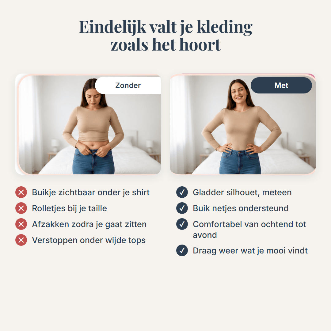 Verschil zonder en met de vormslip