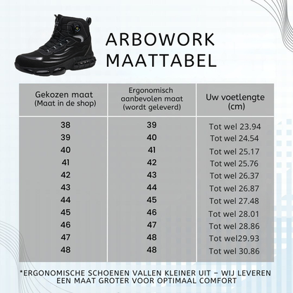 WorkShield 2.0 Veiligheidschoenen