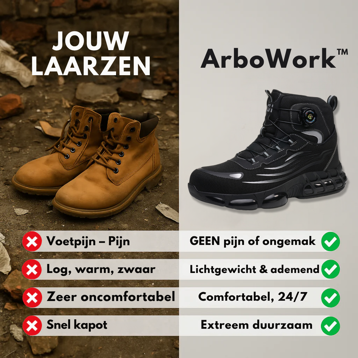 WorkShield 2.0 Veiligheidschoenen