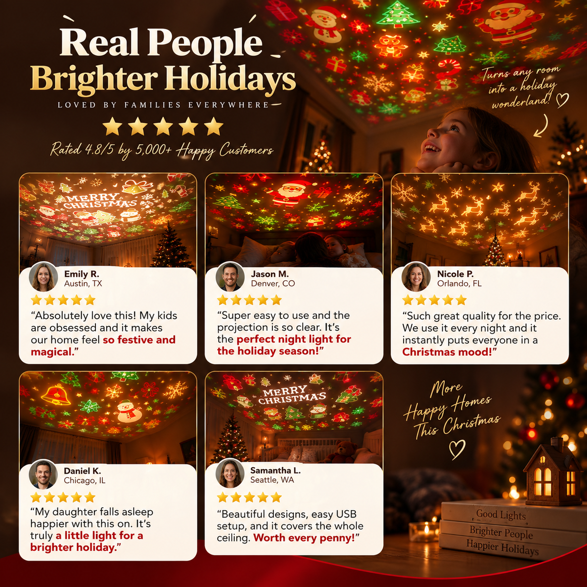 kerstboom projectielamp – direct kerstsfeer in huis
