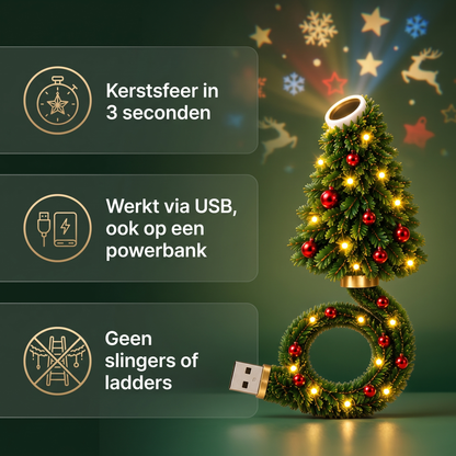 Kerstsfeer in 3 seconden, werkt via USB, geen slingers of ladders