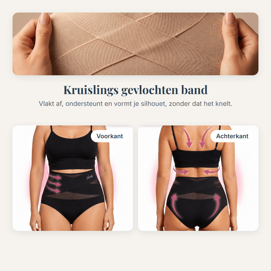 Kruislings gevlochten band voor steun rondom