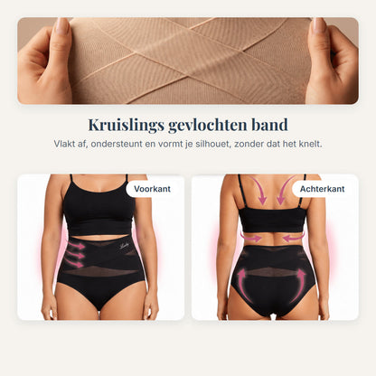 Kruislings gevlochten band voor steun rondom